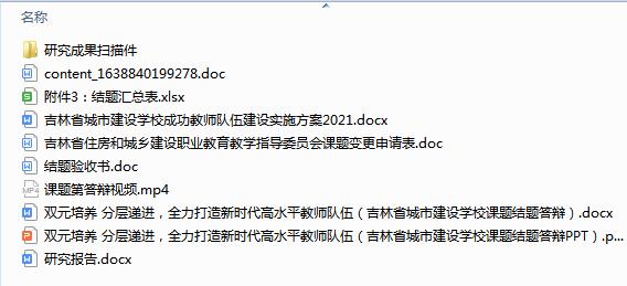 2021.11双元培养 分层递进，全力打造新时代高水平教师队伍研究过程材料.jpg