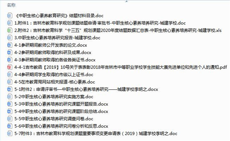 2020.8中职生核心素养教育研究过程材料.jpg